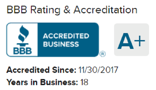 BBB Rating & Accreditation